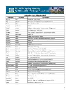 2015 ITRC Spring Meeting April 20-24, 2015 – Pittsburgh, Pennsylvania Attendee List - Alphabetical First Name  Last Name