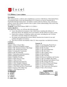 U.S. History- Course Syllabus Description: This course presents a cohesive and comprehensive overview of the history of the United States, surveying the major events and turning points of U.S. history as it moves from th