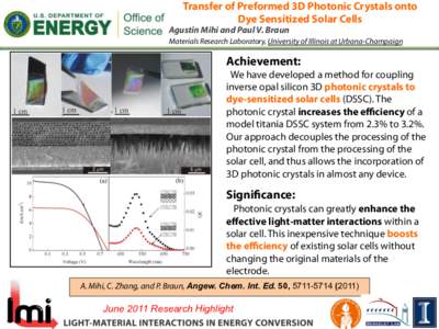 Transfer of Preformed 3D Photonic Crystals onto Dye Sensitized Solar Cells Agustin Mihi and Paul V. Braun Materials Research Laboratory, University of Illinois at Urbana-Champaign  Achievement: