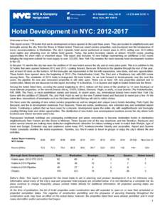 Hotel Development in NYC: [removed]Welcome to New York. This report covers 178 hotels that are in development or have opened in the past three years. They are located in neighborhoods and boroughs across the city, from 