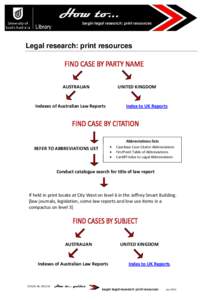 How to... begin legal research: print resources Legal research: print resources  AUSTRALIAN