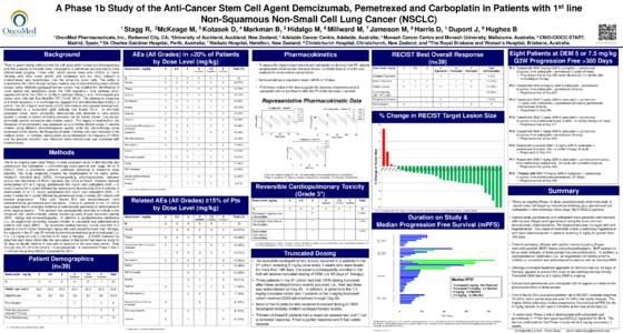 A Phase 1b Study of the Anti-Cancer Stem Cell Agent Demcizumab, Pemetrexed and Carboplatin in Patients with Non-Squamous Non-Small Cell Lung Cancer (NSCLC) 1 Stagg R,