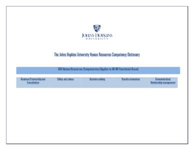 The Johns Hopkins University Human Resources Competency Dictionary JHU Human Resources Competencies (Applies to All HR Functional Areas) Business Partnership and Consultation  Ethics and values