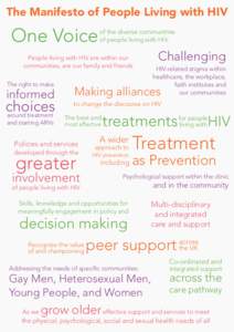 The Manifesto of People Living with HIV  One Voice of the diverse communities of people living with HIV