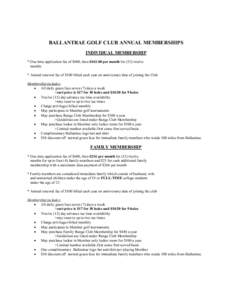 BALLANTRAE GOLF CLUB ANNUAL MEMBERSHIPS INDIVIDUAL MEMBERSHIP * One time application fee of $600, then $per month for (12) twelve months * Annual renewal fee of $100 billed each year on anniversary date of joining