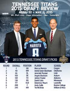 2015 TENNESSEE TITANS DRAFT REVIEW CONTENTS  Rosters • Draft Picks • Numerical • Alphabetical