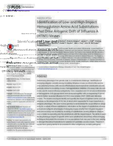 Identification of Low- and High-Impact Hemagglutinin Amino Acid Substitutions That Drive Antigenic Drift of Influenza A(H1N1) Viruses