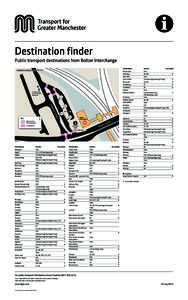 Destination finder Public transport destinations from Bolton Interchange	 Contains Ordnance Survey data © Crown copyright and database right 2010 © Transport for Greater ManchesterTo Bolton town