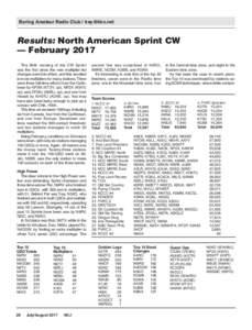 Boring Amateur Radio Club /   Results: North American Sprint CW — February 2017 The 80th running of the CW Sprint was the first since the new multiplier list