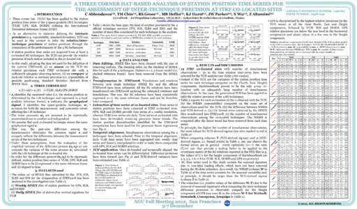 A THREE CORNER HAT-BASED ANALYSIS OF STATION POSITION TIME SERIES FOR THE ASSESSMENT OF INTER-TECHNIQUE PRECISION AT ITRF CO-LOCATED SITES 1. INTRODUCTION C Abbondanza(1), TM Chin(1), RS Gross(1) , MB Heflin(1), KJ Hurst