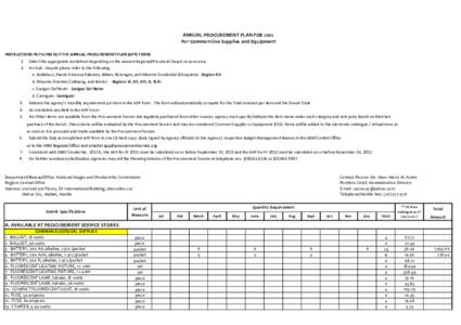 ANNUAL PROCUREMENT PLAN FOR 2012 For Common-Use Supplies and Equipment INSTRUCTIONS IN FILLING OUT THE ANNUAL PROCUREMENT PLAN (APP) FORM: 1.  Select the appropriate worksheet depending on the nearest Regional/Provincial