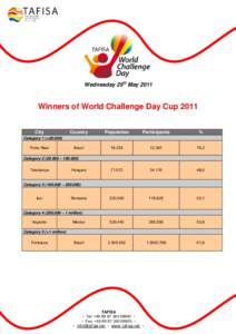 Microsoft Word - World Challenge Day Cup 2011