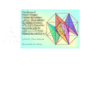 The 4th row of Pascal’s Triangle Contains the numbers 1,4,6,4,1. These indicate the number of vertices in the intersection of the