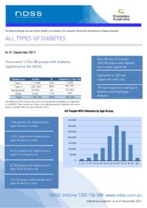 The National Diabetes Services Scheme (NDSS) is an initiative of the Australian Government administered by Diabetes Australia.  ALL TYPES OF DIABETES At 31 December 2014 Over the last 12 months 100,258 people with diabet