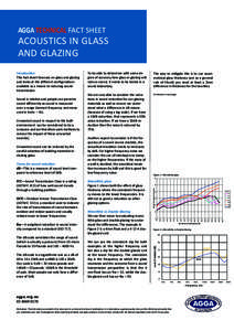 AGGA TECHNICAL FACT SHEET  ACOUSTICS IN GLASS AND GLAZING Introduction This fact sheet focusses on glass and glazing