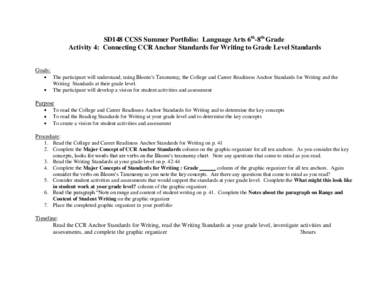 SD148 CCSS Summer Portfolio: Language Arts 6th-8th Grade Activity 4: Connecting CCR Anchor Standards for Writing to Grade Level Standards Goals: The participant will understand, using Bloom’s Taxonomy, the College and 