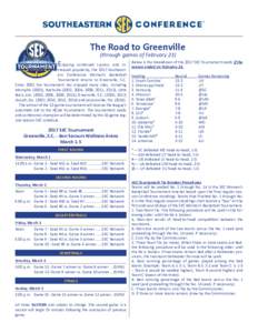 The Road to Greenville (through games of February 23) Enjoying  con nued success and increased popularity, the 2017 Southeastern Conference Women’s Basketball