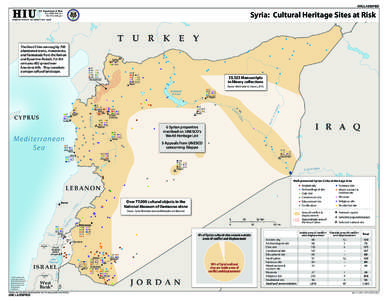 UNCLASSIFIED  Syria: Cultural Heritage Sites at Risk RCH