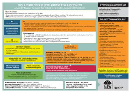 EBOLA VIRUS DISEASE (EVD) PATIENT RISK ASSESSMENT  Advice for NSW in the event that patient presents to Emergency Departments 1. Does the patient: Report having a fever or history of fever in the past 24 hours? AND •	 