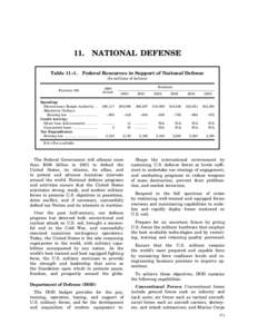 11. Table 11–1. NATIONAL DEFENSE  Federal Resources in Support of National Defense