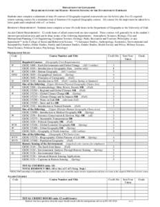 DEPARTMENT OF GEOGRAPHY REQUIREMENTS FOR THE MAJOR – REMOTE SENSING OF THE ENVIRONMENT EMPHASIS Students must complete a minimum of nine (9) courses of Geography required coursework (see list below) plus five (5) requi