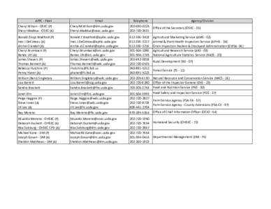 Fleet AFPC List[removed]xls