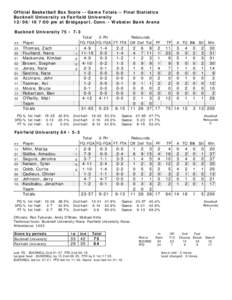 Official Basketball Box Score -- Game Totals -- Final Statistics Bucknell University vs Fairfield University:00 pm at Bridgeport, Conn. - Webster Bank Arena Bucknell University 75 • 7-3 ##
