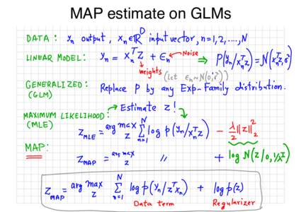 MAP estimate on GLMs  Stochastic Gradient Descent (SGD) MAP to Bayesian Inference