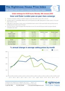 The Rightmove House Price Index THE LARGEST MONTHLY SAMPLE OF RESIDENTIAL PROPERTY PRICES Under embargo for 00:01 hours: Monday, 19th JanuaryInner and Outer London year-on-year rises converge