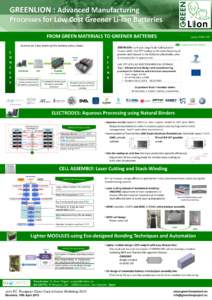 GREENLION : Advanced Manufacturing Processes for Low Cost Greener Li-Ion Batteries FROM GREEN MATERIALS TO GREENER BATTERIES Actions at 3 key levels of the battery value chain:  C