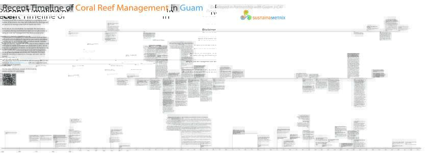 Guam Draft Timeline (06_05_2013)