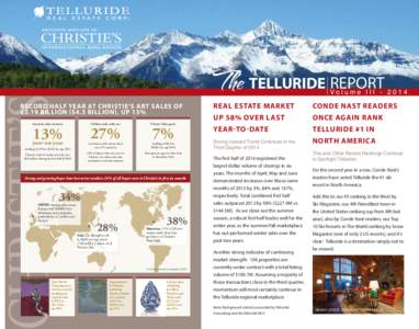 The Telluride Report Volume III 2014.indd