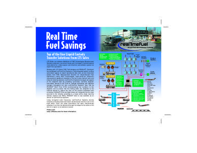 Real Time Fuel Savings Top of the line Liquid Custody