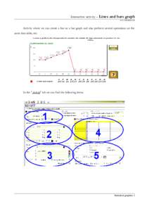 Interactive activity – Lines and bars graph www.webardora.net Activity where we can create a line or a bar graph and also perform several operations on the same data table, etc: