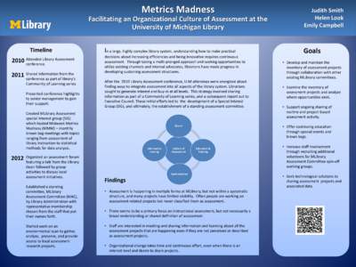 Metrics Madness Facilitating an Organizational Culture of Assessment at the University of Michigan Library Timeline 2010