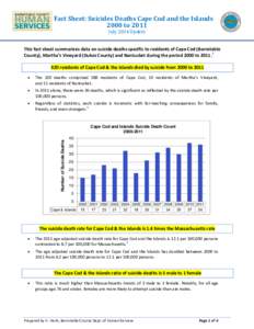 Fact Sheet: Suicides Deaths Cape Cod and the Islands 2000 to 2011 July 2014 Update This fact sheet summarizes data on suicide deaths specific to residents of Cape Cod (Barnstable County), Martha’s Vineyard (Dukes Count