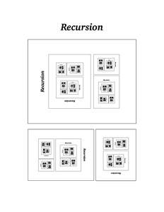 Recurs on Recursion Recursion  Recursion