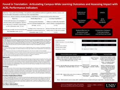 Found in Translation: Articulating Campus-Wide Learning Outcomes and Assessing Impact with ACRL Performance Indicators UULO Two: Inquiry and Critical Thinking—Use qualitative and quantitative methods to guide the colle
