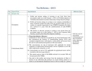 Tax Reforms – 2015 No. Type of Tax 01. Income Tax Amendment