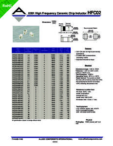 RoHS 0201 High Frequency Ceramic Chip Inductor Dimensions: Inches (mm)