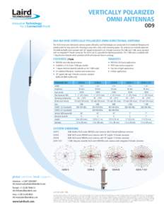 VERTICALLY POLARIZED OMNI ANTENNAS Innovative Technology for a Connected World
