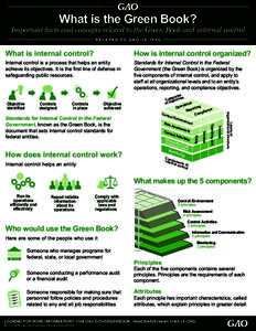 Green Book Infographic 9-4 Print Friendly