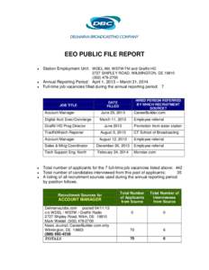 EEO PUBLIC FILE REPORT ♦ Station Employment Unit: WDEL AM, WSTW FM and Graffiti HD 2727 SHIPLEY ROAD, WILMINGTON, DE[removed]2700