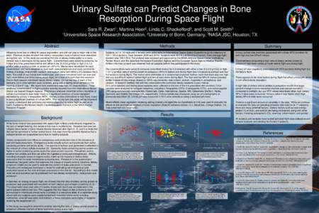 Urinary Sulfate can Predict Changes in Bone Resorption During Space Flight 1 Zwart ,  2