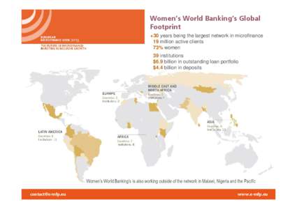 Women’s World Banking’s Global Footprint +30 years being the largest network in microfinance 19 million active clients 73% women 39 institutions