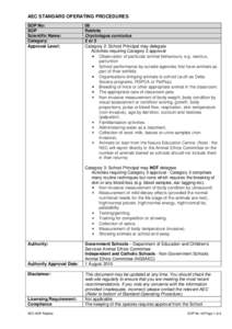 AEC STANDARD OPERATING PROCEDURES SOP No: SOP Scientific Name: Category: Approval Level: