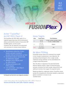 ALK RET ROS1 FUSIONPlex Archer™ FusionPlex™