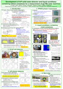 Development of InP solid state detector and liquid scintillator containing indium complexes for a measurement of pp/7Be solar neutrinos Y.Fukudaa T.Benia T.Izawad K.Kasaia S.Moriyamab T.Nambac A.Obataa H.Sekiyab K.Watana