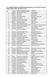 List of Legal Practitioners with valid Practising Certificate as at 08th August, 2016 for the period 01st March, 2016 – 28th February, 2017 No.