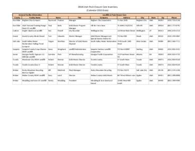 2014 Utah Post-Closure Care Inventory (Calendar 2013 Data) General Facility Information County Facility Name Box Elder Brigham City-Compost